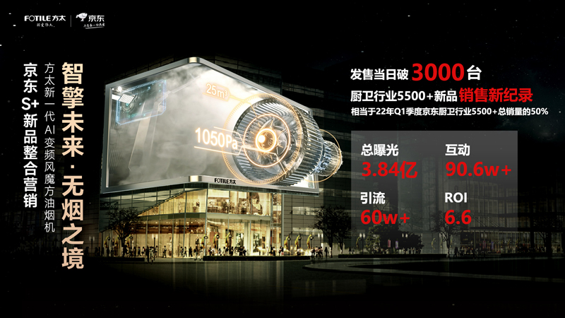方太AI新一代变频风魔方油烟机京东S+新品整合营销